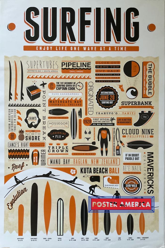 Surfing Enjoy Life One Wave At A Time 2014 24 X 36 Novelty Poster