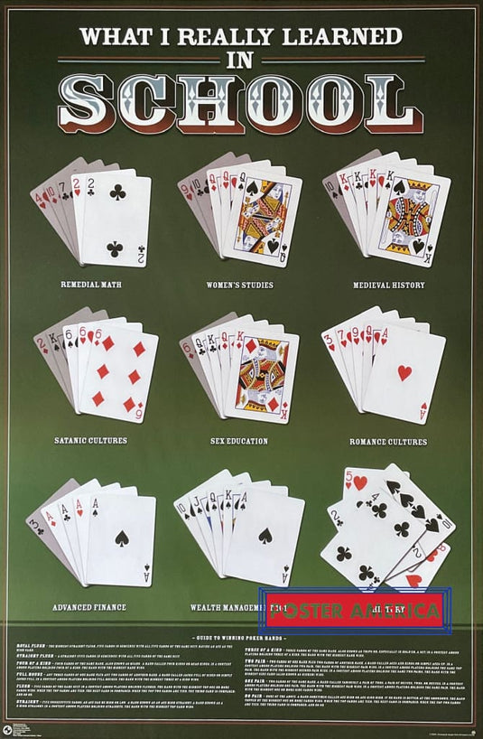 What I Really Learned In School Novelty Poker Poster 23 X 35