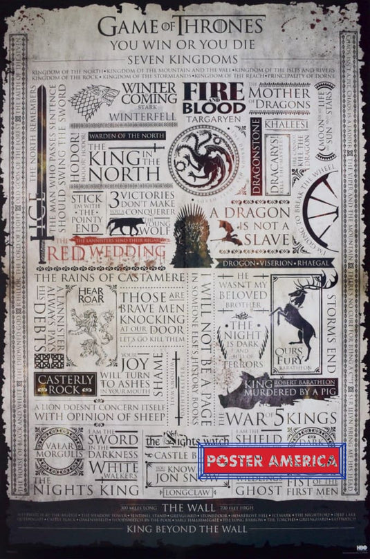 Game Of Thrones Seven Kingdoms Quotes Poster 24 X 36