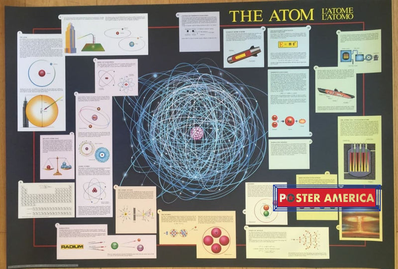 Load image into Gallery viewer, Hobby Poster Chart The Atom 27 X 39

