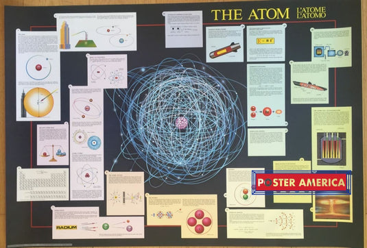 Hobby Poster Chart The Atom 27 X 39