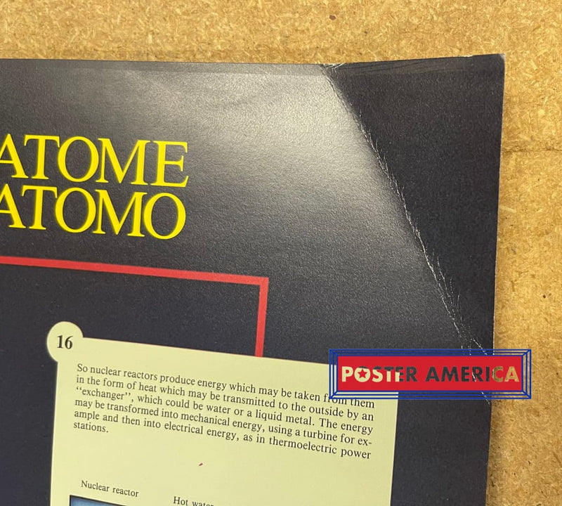 Load image into Gallery viewer, Hobby Poster Chart The Atom 27 X 39
