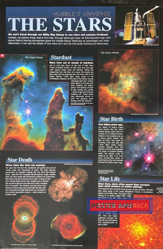 Hubbles Universe The Stars Informational Spacevintage 1998 Poster 24 X 36 An Awesome Informational