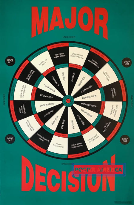 Major Decision By Joel Vanderkolk Dart Game For College Poster 23 X 35