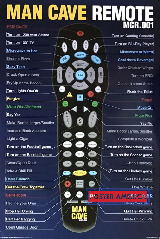 Man Cave Remote Poster 24 X 36