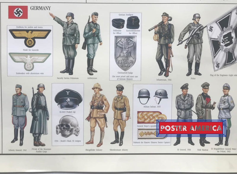 Load image into Gallery viewer, Hobby Poster Chart Military Uniforms Of Ww Ii 27 X 39

