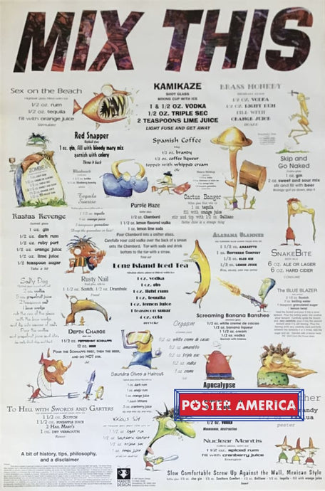 Mix This Cocktail Instructions Poster 24 X 36