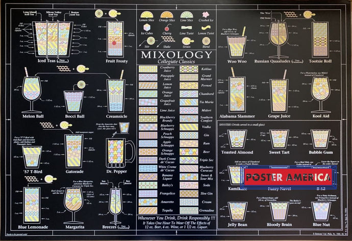 Mixology Vintage 1998 Collegiate Classics Out Of Print Poster 24 X 35
