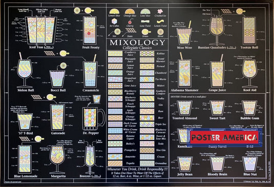 Mixology Vintage 1998 Collegiate Classics Out Of Print Poster 24 X 35