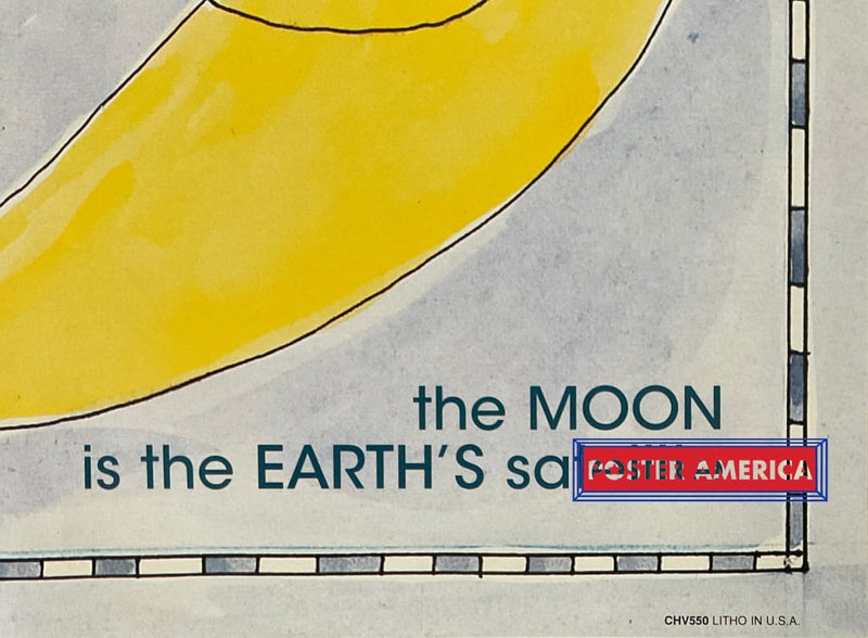 Load image into Gallery viewer, Xxx - Pat Myers Reach High For The Sky Vintage Art Print 12 X 36 Posters Prints &amp; Visual Artwork
