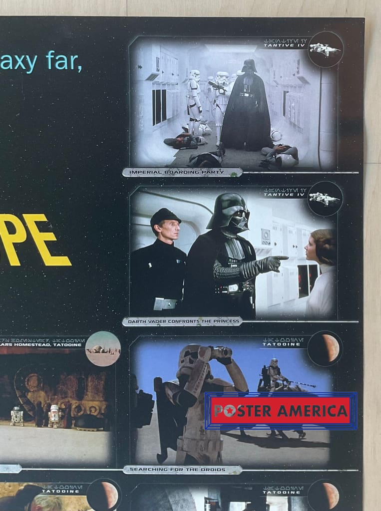 Load image into Gallery viewer, Star Wars: Episode Iv - A New Hope Movie Frames Poster 22.5 X 34
