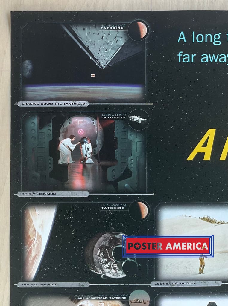 Load image into Gallery viewer, Star Wars: Episode Iv - A New Hope Movie Frames Poster 22.5 X 34
