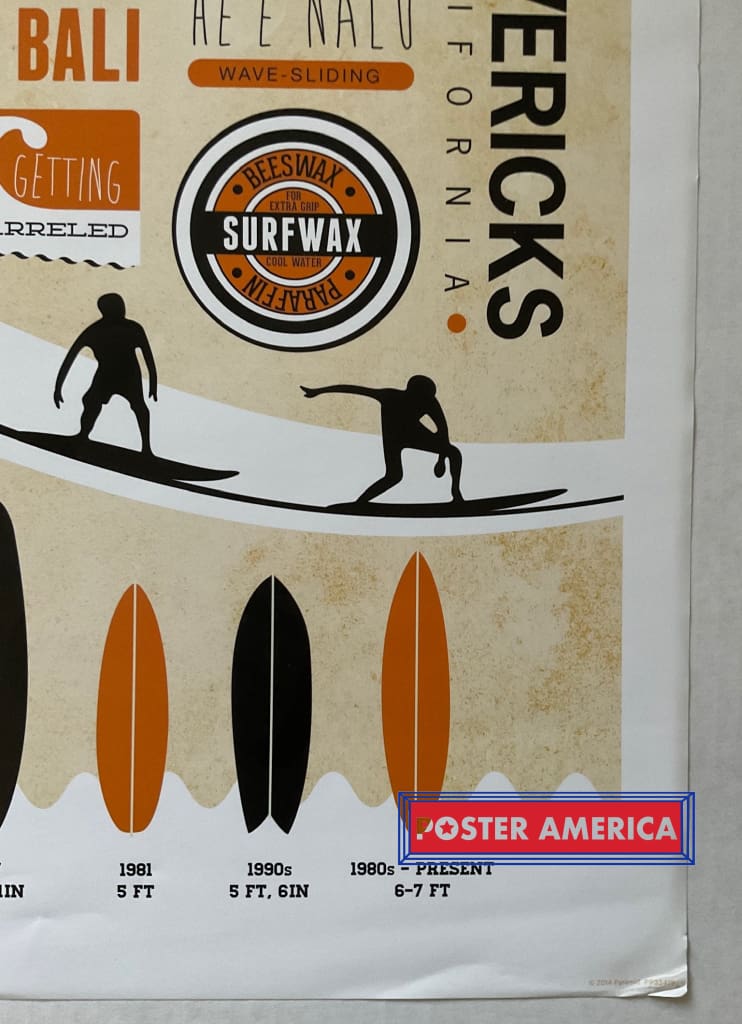 Load image into Gallery viewer, Surfing Enjoy Life One Wave At A Time 2014 24 X 36 Novelty Poster
