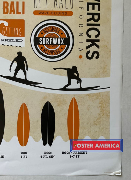 Surfing Enjoy Life One Wave At A Time 2014 24 X 36 Novelty Poster