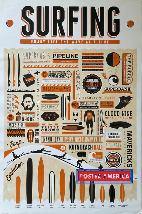 Surfing Enjoy Life One Wave At A Time 2014 24 X 36 Novelty Poster