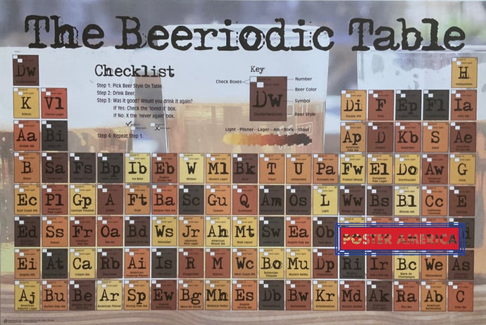 The Beeriodic Table Vintage Poster 24 X 36 Various Beer Elements!