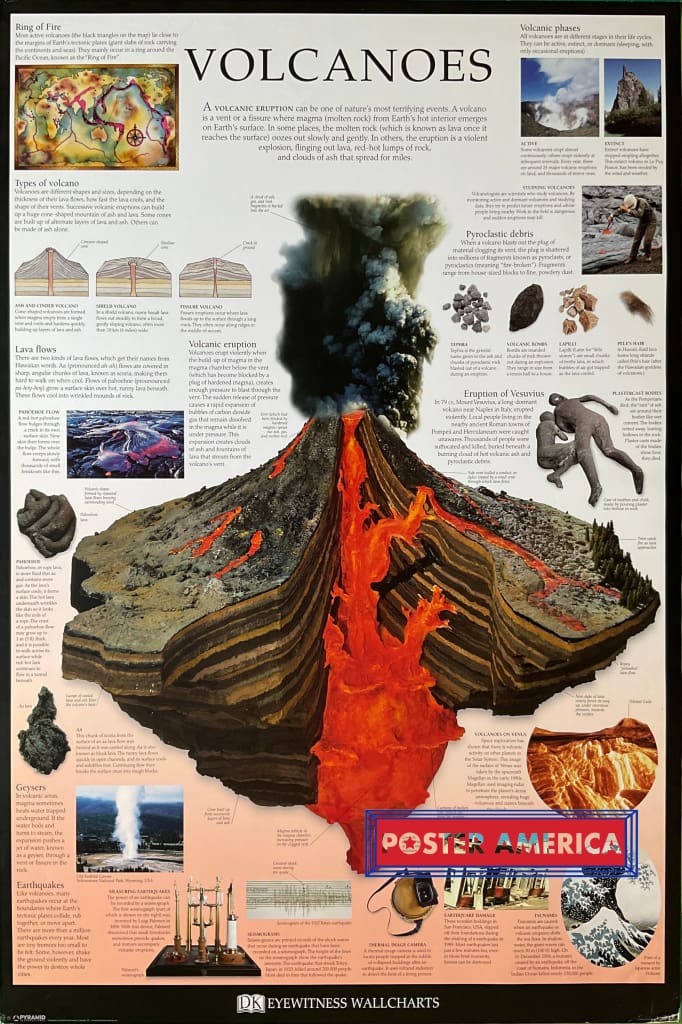 Load image into Gallery viewer, Volcanoes Eyewitness Wallcharts Hobby Poster 24 X 36
